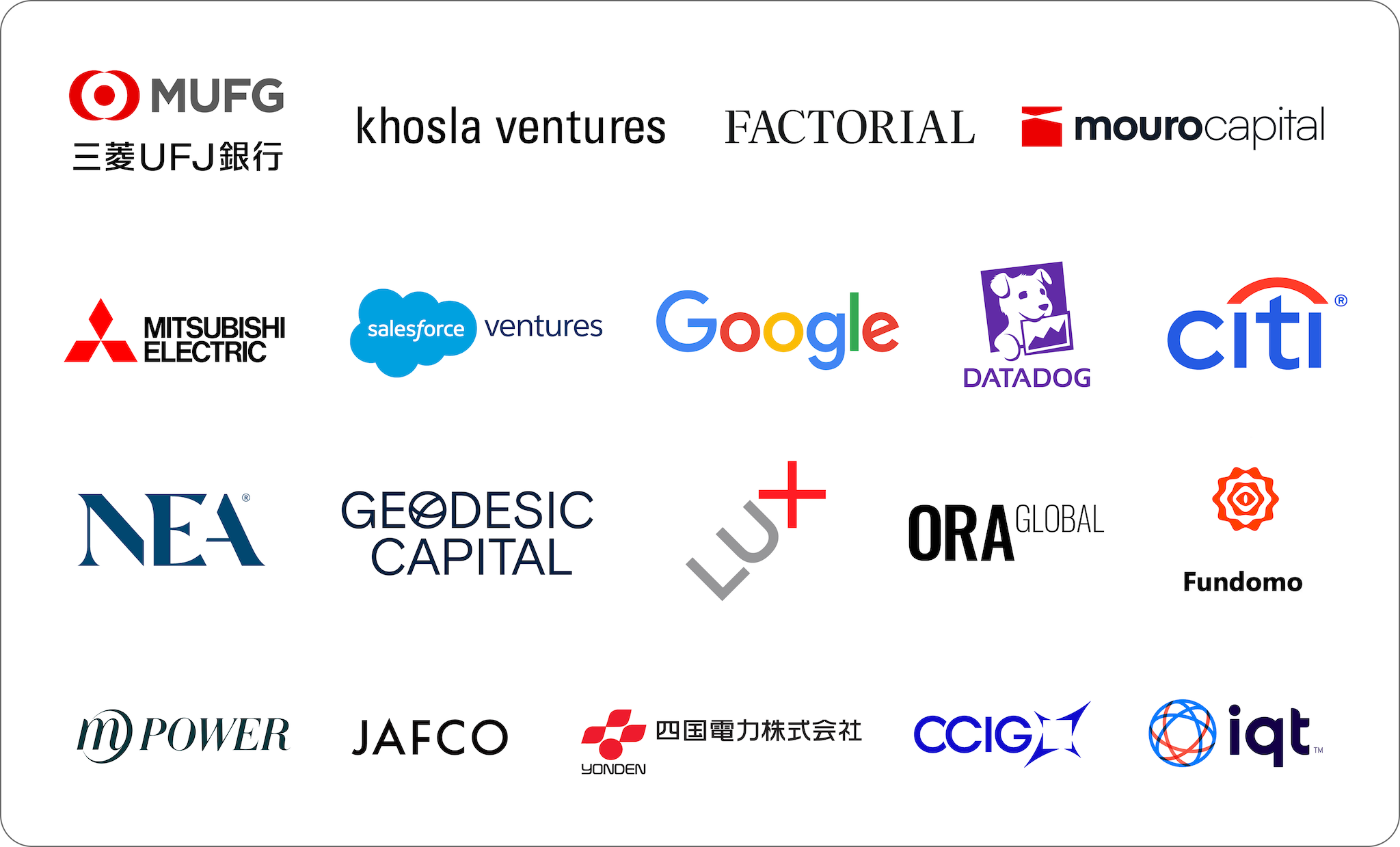 Our Investors: NEA, Khosla Ventures, Lux Capital, Geodesic Capital, Salesforce Ventures, Mouro Capital, Factorial, ORA Global, Fundomo, mPower, JAFCO, 三菱UFJ銀行, 三菱電機, 四国電力, CCIG, IQT