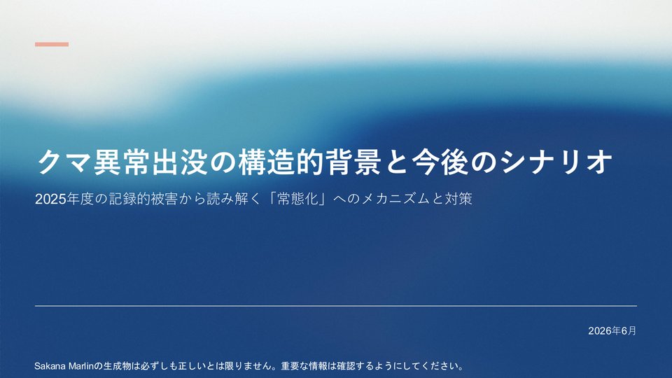 サンプルスライド Case 03：クマはなぜ人里に出てくるようになったのか
